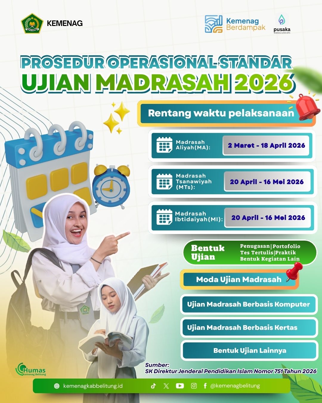 Prosedur Operasional Standar (POS) Penyelenggara Ujian Madrasah Tahun Ajaran 2025/2026