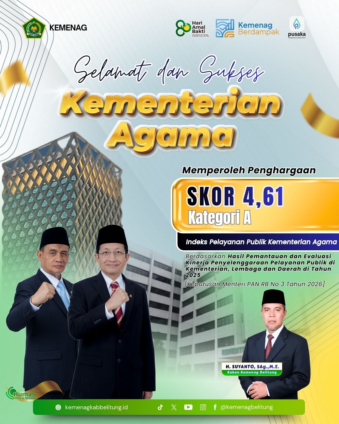 Kemenag berhasil meraih predikat Terbaik (Kategori A) dalam perolehan skor 4,61.