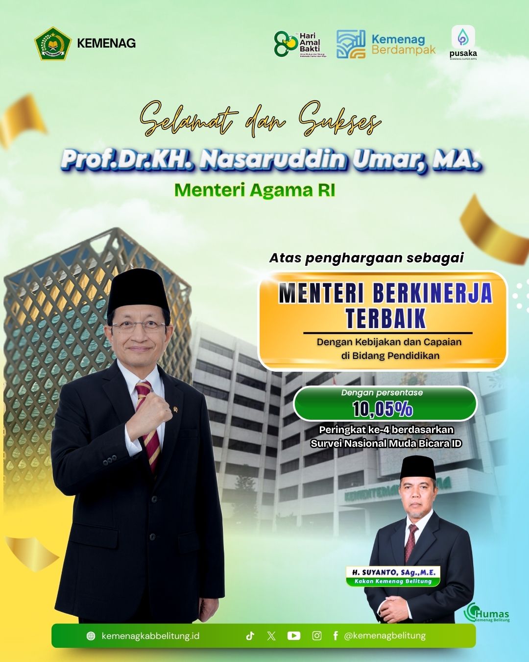 Prof. Dr. K.H. Nasaruddin Umar, M.A. atas penghargaan sebagai Menteri Berkinerja Terbaik