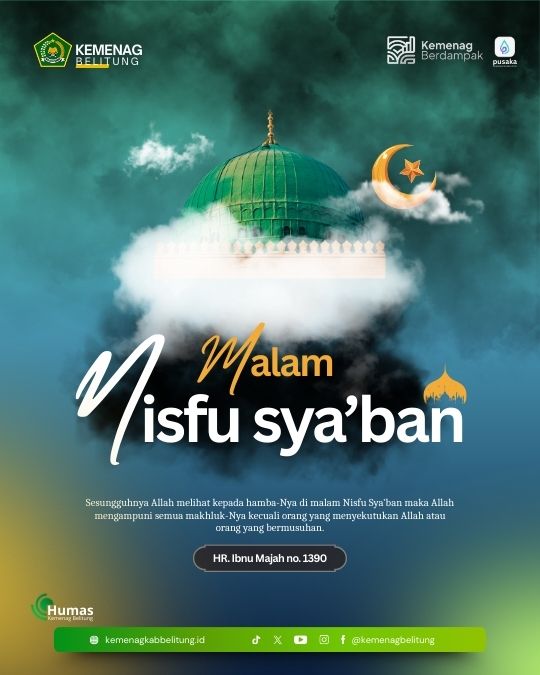 Menjemput Keberkahan di Malam Nisfu Sya Menjemput Keberkahan di Malam Nisfu Sya