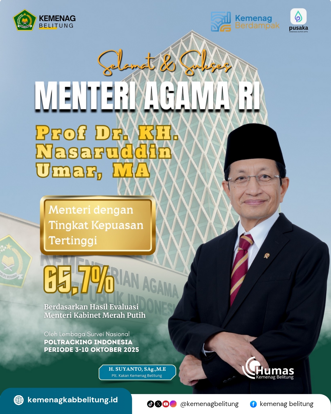 Selamat Menteri Agama Prof. Dr. K.H. Nasaruddin Umar, M.A Meraih Tingkat Kepuasan Tertinggi