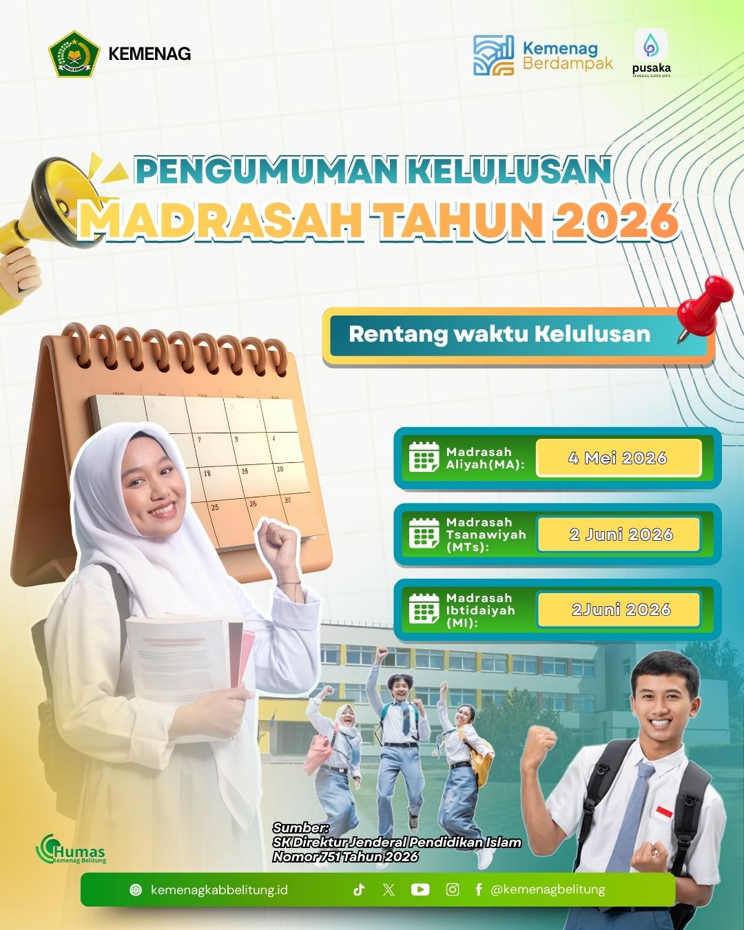 Prosedur Operasional Standar (POS) Penyelenggara Ujian Madrasah Tahun Ajaran 2025/2026