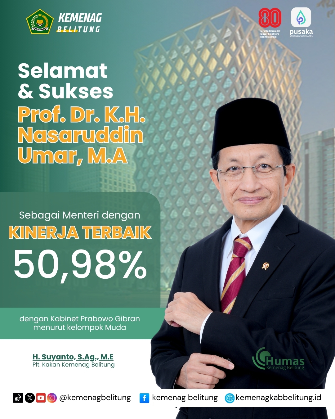 Selamat kepada Menteri Agama Prof. Dr. K.H. Nasaruddin Umar, M.A.